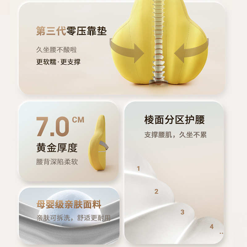 加热靠垫腰部支撑靠垫办公室座椅托腰垫护腰新款记忆棉可车用靠垫
