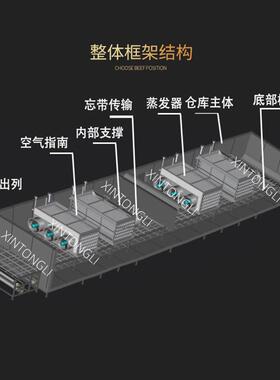 灌汤商用速机素食冻包面点全冻自动机肉包隧道式速冻设937备急冻