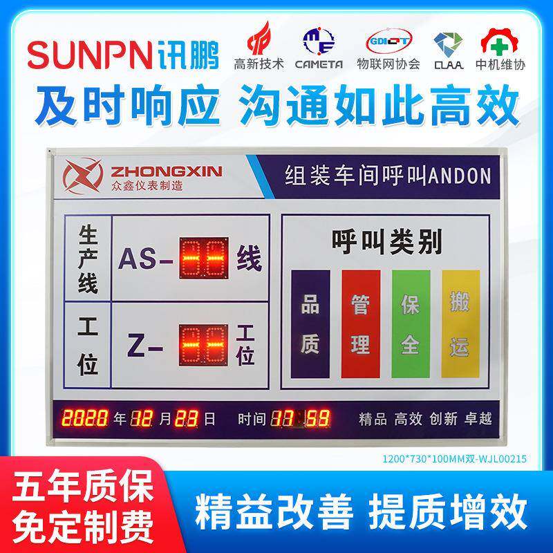 工厂装配线组装车间呼叫安灯系统ANDON电子看板生产状态监控