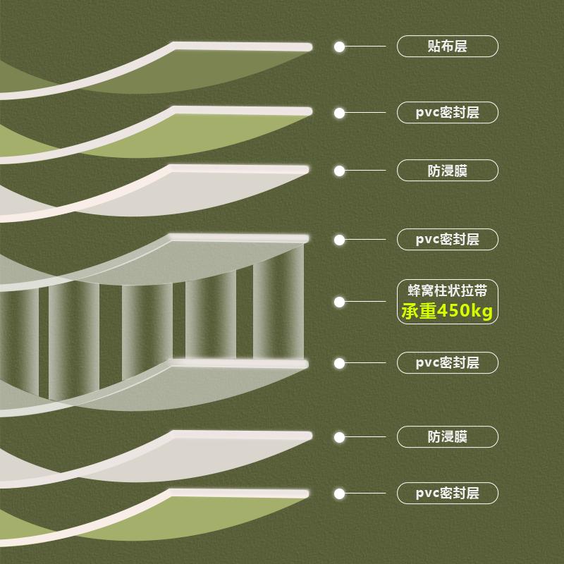 充气床垫打地铺自动新款帐篷户外露营睡垫折叠家用野营冲气垫床