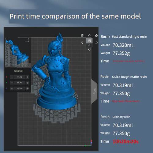 Vitus 3D打印快速哑光刚性坚韧高精度光敏树脂Lcd/Dlp通用模型耗材