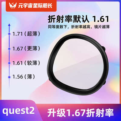OculusQuest2近视镜片非球面树脂防蓝光镜片抗辐射quest2磁吸眼镜