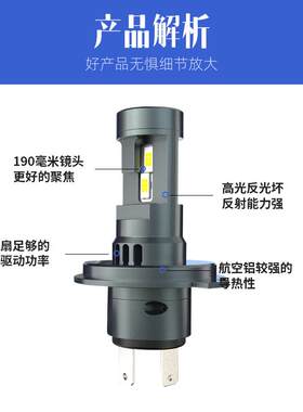 跨境Z2S直插款LED汽车大灯带解码无极限车载改装前照灯远光灯