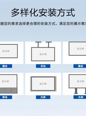 博邦诚P125/P1.53P1.86/P.2P/2./5全彩室内高BBC-NP1.清会议室led