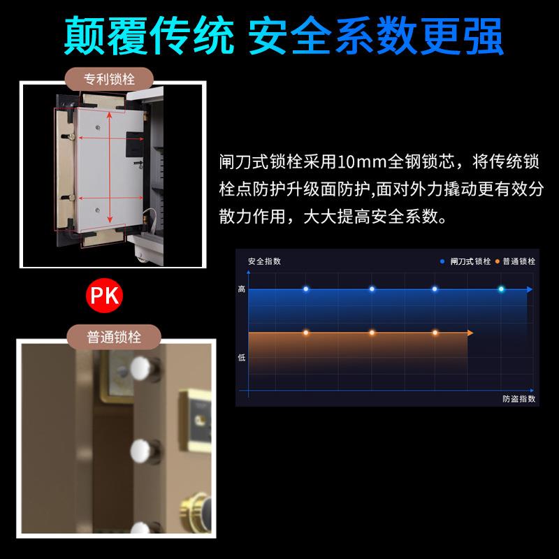 保险柜家用米款防盗DOU大型密码1新/险1.2/1.5单门办公室保箱柜
