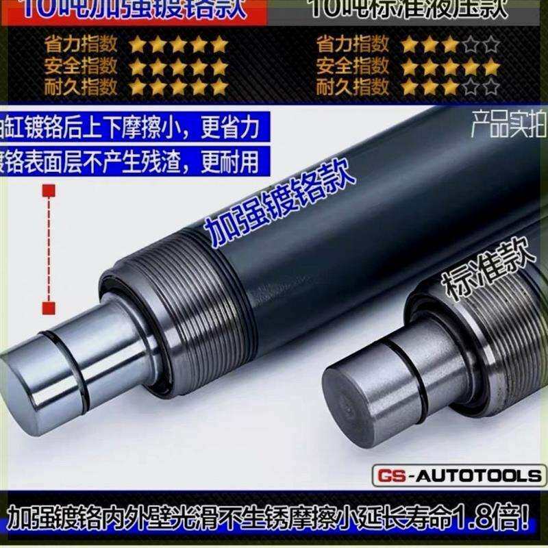 4吨10吨20吨钣金液压分离式千斤顶维修工具千斤顶配件油缸进口