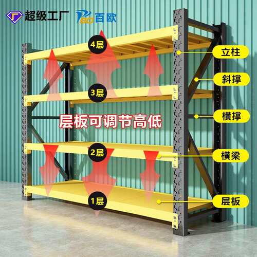 架置物架仓储货架多层仓库承重储物展示架家用阳台库房货物铁架子