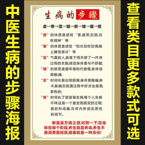 生病的步骤寒湿养生馆中医养生海报宣传挂图PP胶相纸KT板相框996
