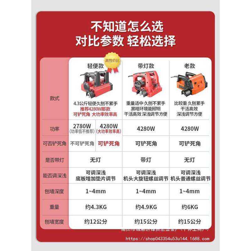 刨墙机电动铲墙机无尘无死角粗刨机混凝土铲腻子大功率名贵宏,五金/工具,刨墙机/铲墙机,淘宝优惠券,粉丝福利购,淘宝优惠卷