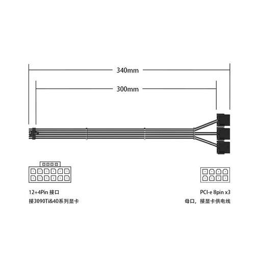 3090Ti&40系列PCIE5.012+4P转Pci-e8P*3尼龙编织网线