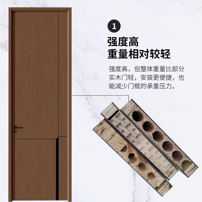 碳纤实木无漆套装门木门原木门工程门酒店房间门隔音卧室门