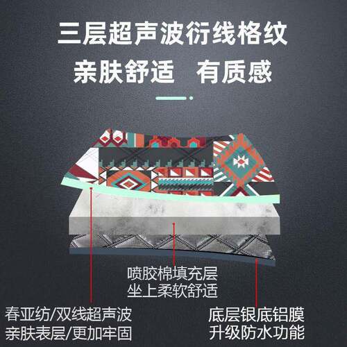 户外民防潮垫厚异餐域族风情加地垫野营露营便携沙滩垫超声BYCY37