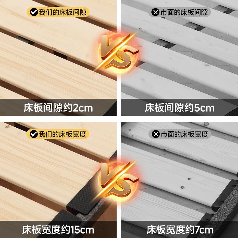 钢木骨架床子排架排骨122钢架床架架龙骨架支撑架木条排骨架床板