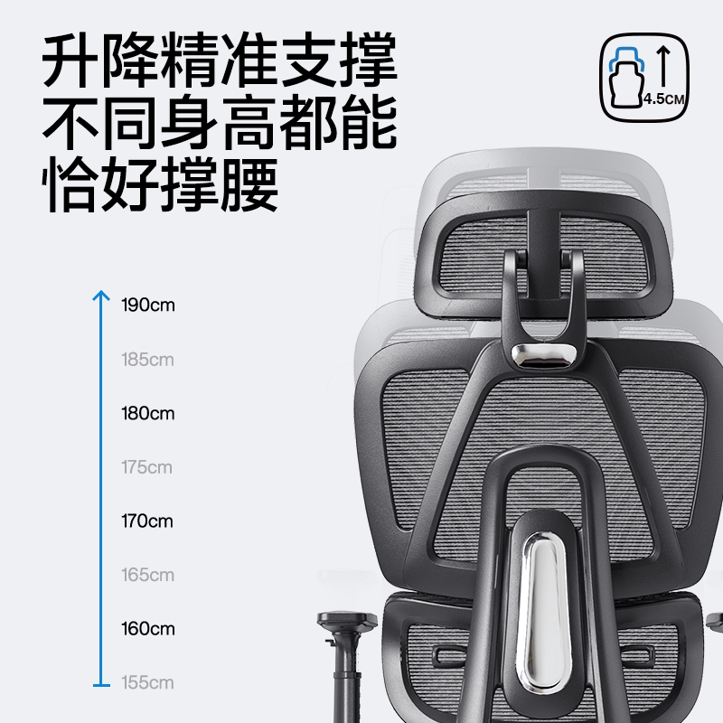 永艺撑腰椅Act100人体工学椅办公椅子舒服久坐电竞椅家用电脑椅