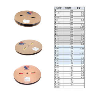 热缩套管永力热缩原厂品18 40mm 各种大小套管