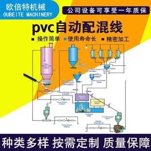 苏州欧倍特pvc自动配混线机械设备集中供料系统干燥供料系统厂家
