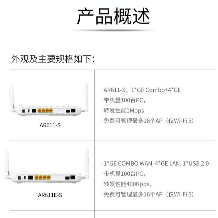 AR611/E/W-S企业级路由器环网千兆带机量100台性能1Mpps交换机