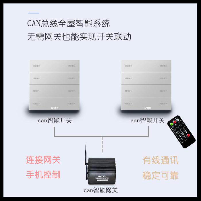 世捷摩根八键智能开关灯光控制系统全屋智能家居智能系统铝合金