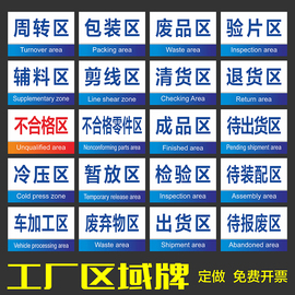 工厂车间标识牌仓库货架分区牌亚克力门牌分类提示牌双面挂牌吊牌安全生产标语标示牌区域划分地贴磁性贴