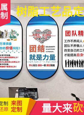 企业文化墙办公室墙面装饰挂画公司背景励志标语墙贴氛围布置设计