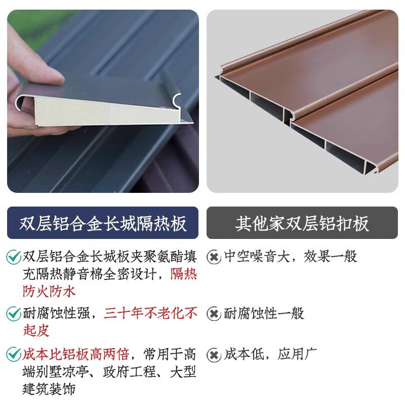 哇噢铝合金阳光房别墅庭院花园阳台遮阳钢化玻璃房隔热阳光房工程