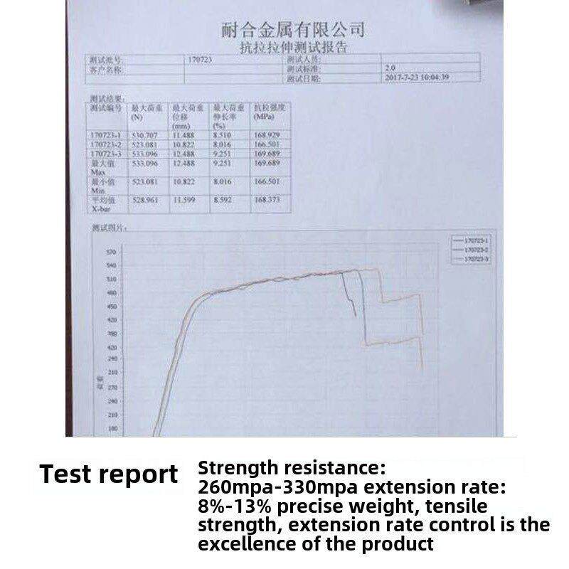 直径2MM 电子围栏用合金铁丝 围栏线 合金铁线 镁铝合金线