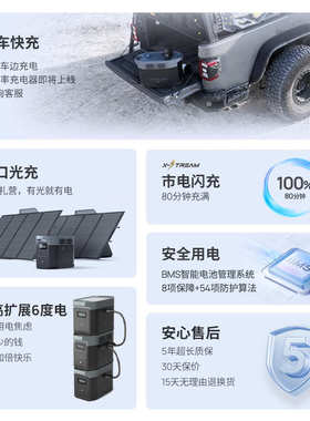 EcoFlow正浩 户外电源 DELTA 德2MAX 便携式 移动大功率大容量储