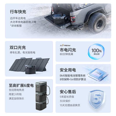 EcoFlow正浩 户外电源 DELTA 德2MAX 便携式 移动大功率大容量储