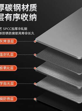 仓库货架焊接置物架展示架自架88由多合重型层家用仓储铁子多功组