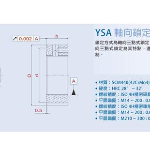 台湾盈锡防松螺母YSA 1.25P主轴丝杆精密锁定螺帽A型轴向锁紧 M12