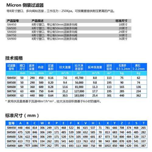 运水高Waterco来自澳大利亚沙缸高速Micron侧装过滤器砂缸SM系列