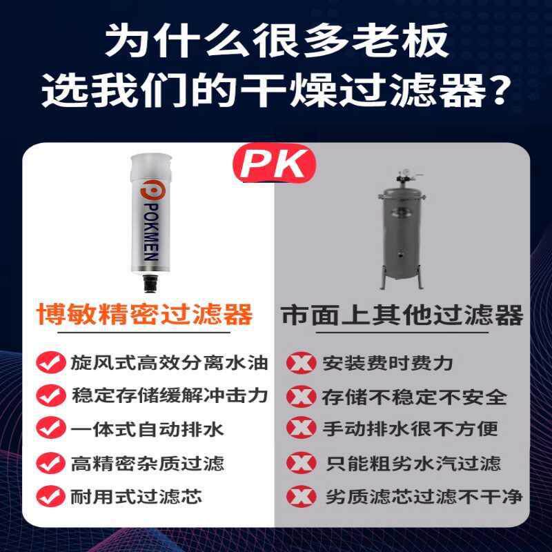 压缩空气博敏智能气源干燥器不用滤芯不用耗材不用电除水除油专用