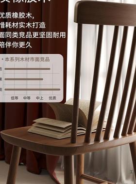 木餐轻奢胡桃木餐靠桌椅子客厅家用中古风背椅实实木温莎PLX椅椅