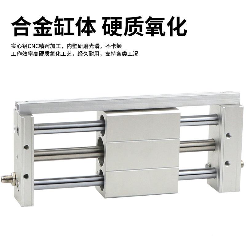 磁藕式杆气缸5 RMT16x0100/20/3无00/00/60RMT0/800