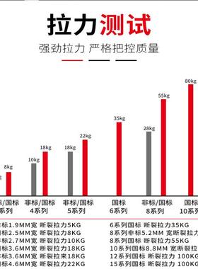 添翼尼龙扎带5*200*250*150*300*350*550*650x450塑料绑扎带黑色