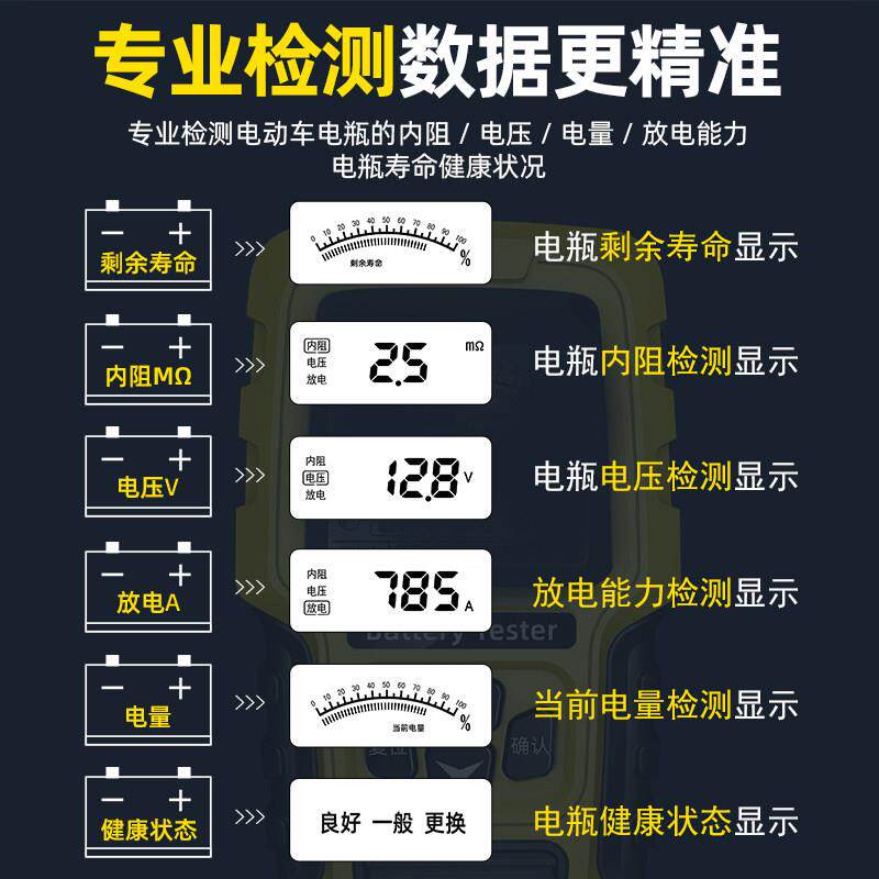高档徽农第二代电动车电池测仪12车v24汽电瓶测试仪蓄检电池电v瓶