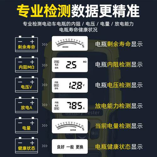 正品徽农第二代电动仪车4电池检测12v2v汽车池电瓶测试仪蓄电电瓶