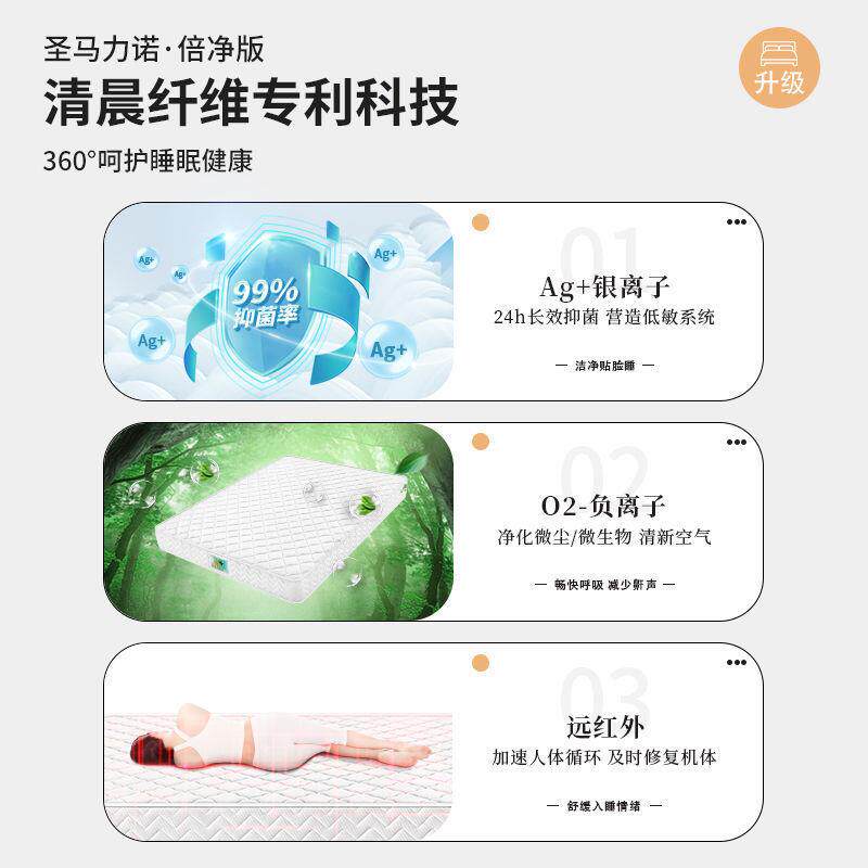 弹簧床.米kRsFSK3G经济型家用海绵床梦垫垫子适中席偏硬厚思