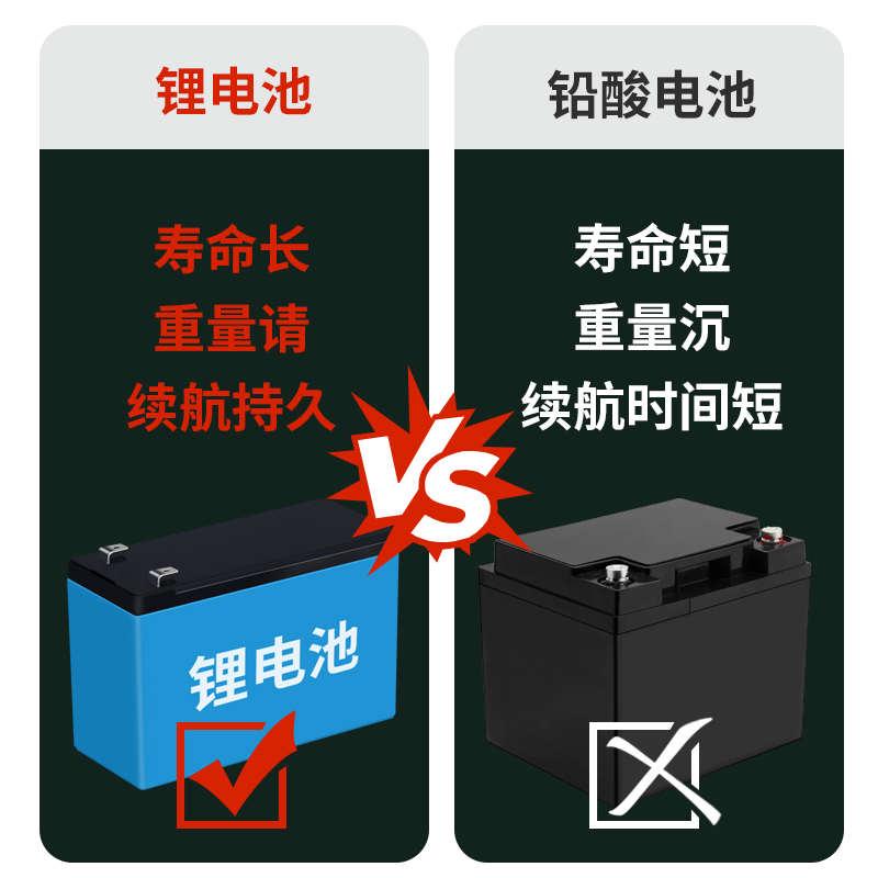精品农用电动喷雾器高压强电款智能充电式喷洒药打药机加厚桶消毒