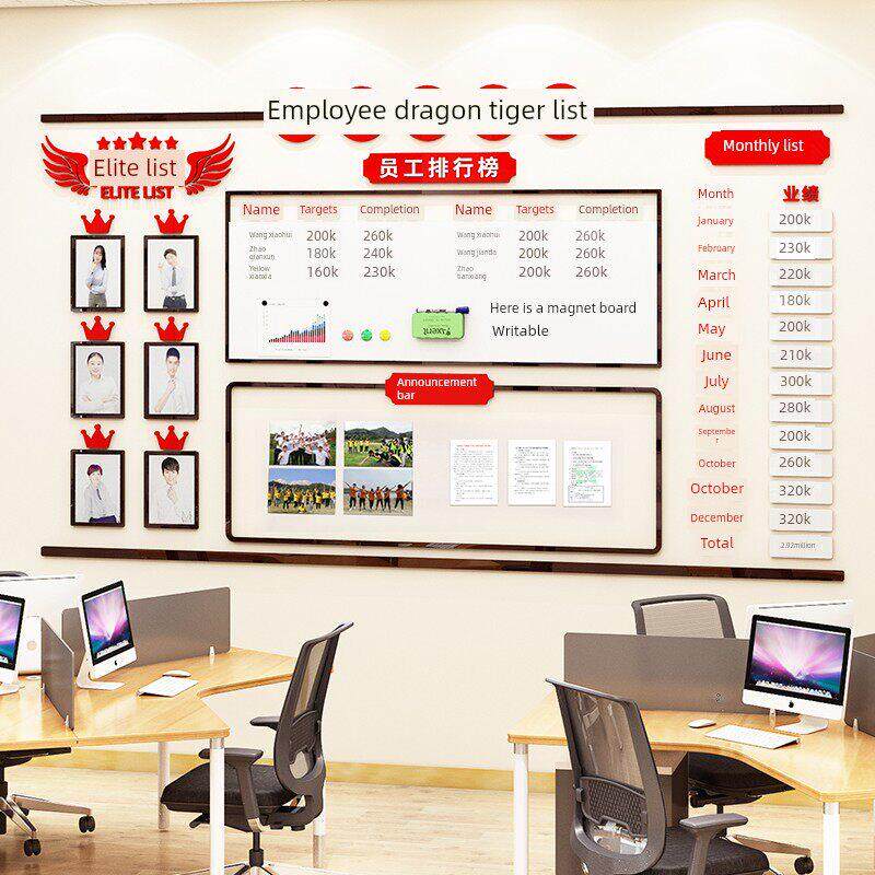 销售业绩榜公司公告栏企业荣誉文化员工展示墙板风采团队pk榜墙贴