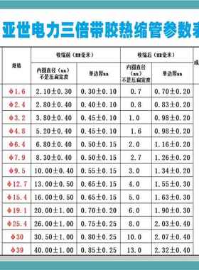 三倍带热FFN缩管加厚红黄电绿蓝白色透胶明绝缘工套管3倍电线收缩