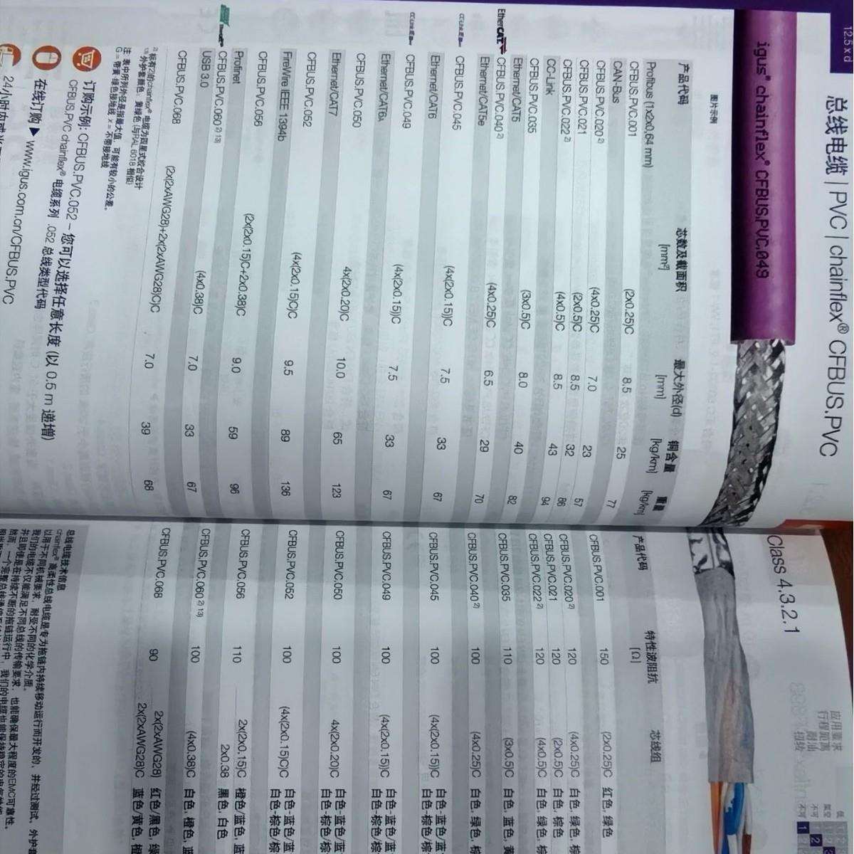 德国IGUS总线电缆CFBUS.PVC外护套-带屏蔽 耐划痕CFBUS.PUR外护套