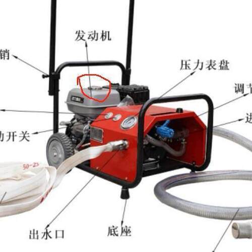 森林消防泵 手抬机动泵 森林消防水泵 防汛救援救火救灾