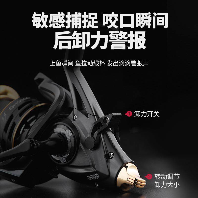 新款直销飞鹭金属远投后卸力纺车轮 跨境前后刹车鲤鱼轮 海竿渔轮