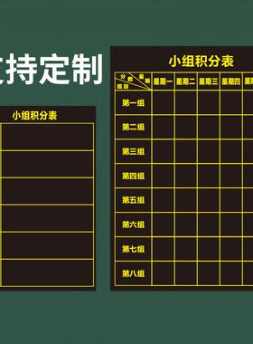 磁性黑板墙贴小学生课程班级值日各科目作业竞赛评比栏小组积分表