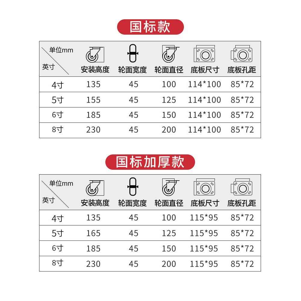 6万向轮轮子重23445型4小推带车板车拖尼车脚轮工业承寸重龙轮刹