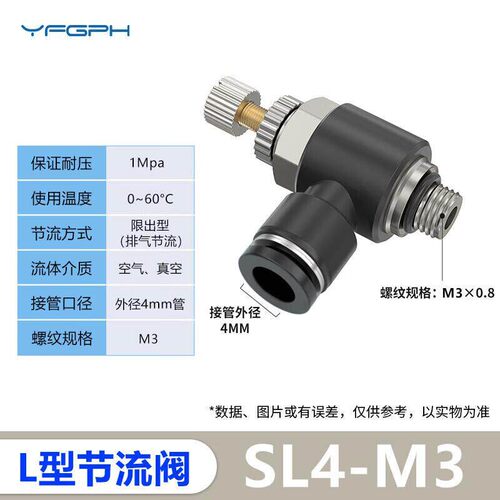 YFGPH气动节流阀SL4-M3插4mm管M3外牙螺纹气管快速接头自动化气缸