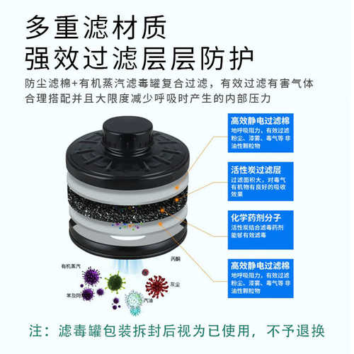 防毒面具MF14头戴式防护全面罩化工喷漆防护氨气酸性气体全脸面罩