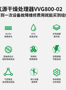 创盟VVG800-02单杯气动调压油水分离器自动排气体气水杂质过滤器
