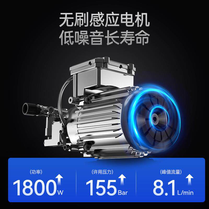 1200W小巧便携大功率HF-60铜芯感应电机安露洗车机家用清洗机